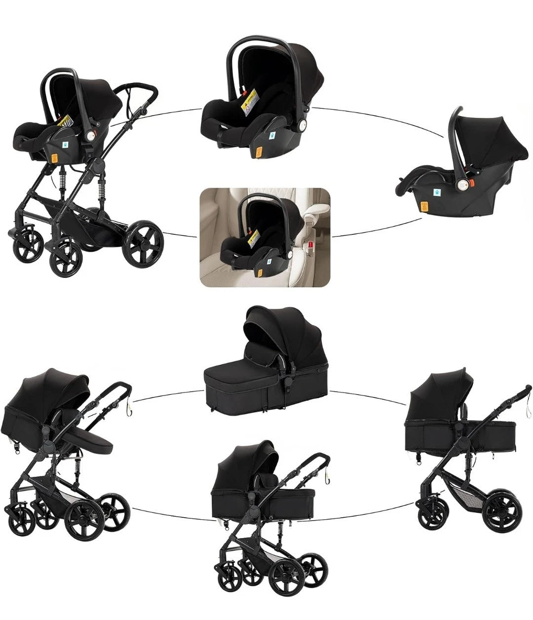 3in1 Kinderwagen Set hoch, Buggy klappbar mit Zubehör & Wendbarem Sitz braun