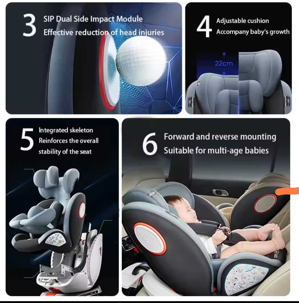 Auto Kindersitz – Sicherheit & Komfort ab Geburt bis Kleinkindalter 360° drehbare